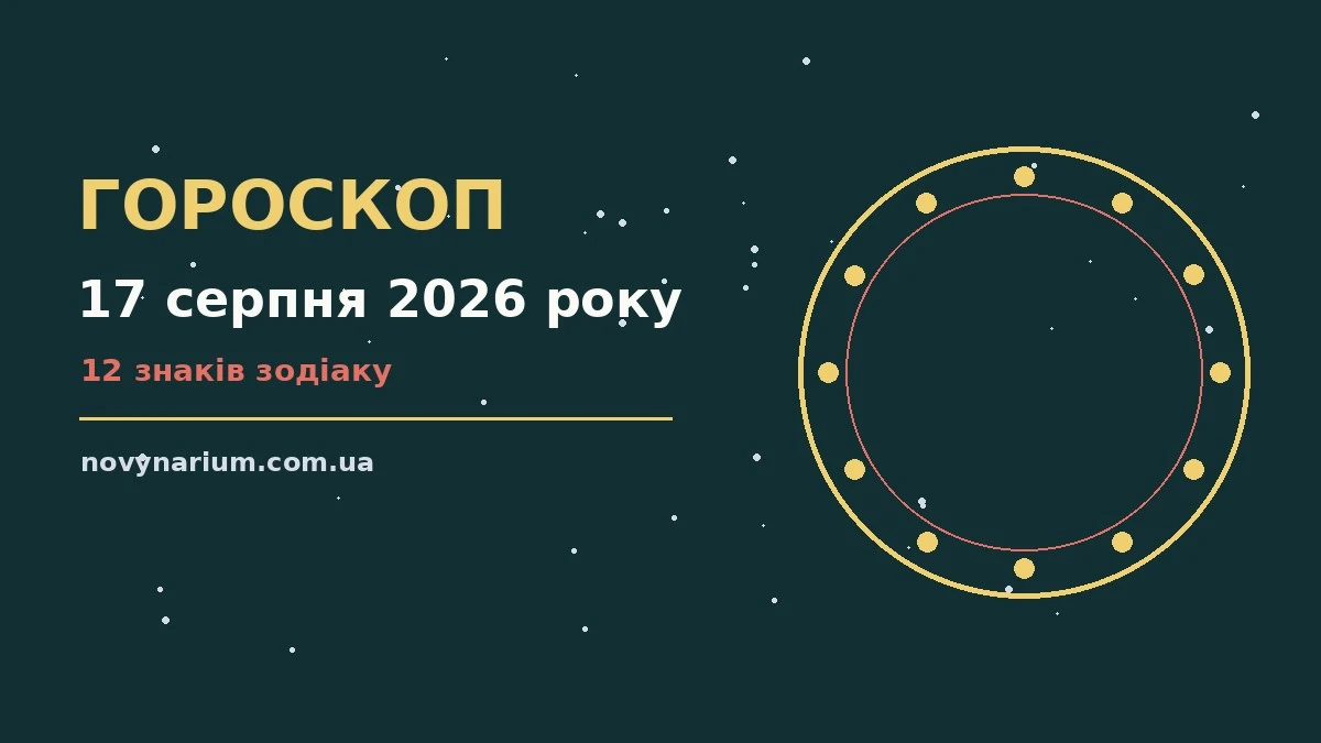 Гороскоп на 17 серпня 2026 року: важливі сигнали дня для впевненого початку дня