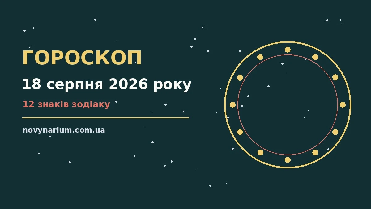 Гороскоп на 18 серпня 2026 року: важливі сигнали дня для впевненого початку дня