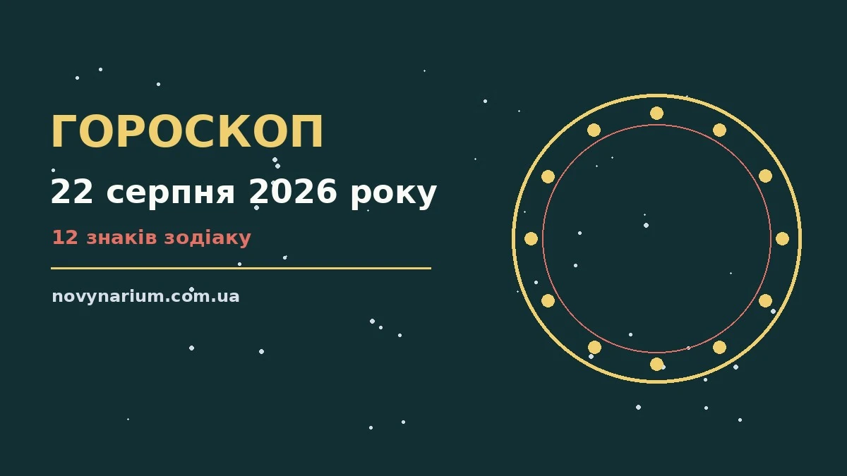 Гороскоп на 22 серпня 2026 року: важливі сигнали дня для впевненого початку дня