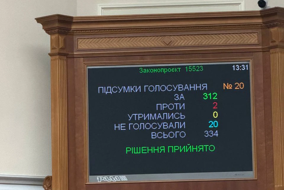 Комітет Ради одностайно схвалив кандидатуру Хмари перед голосуванням