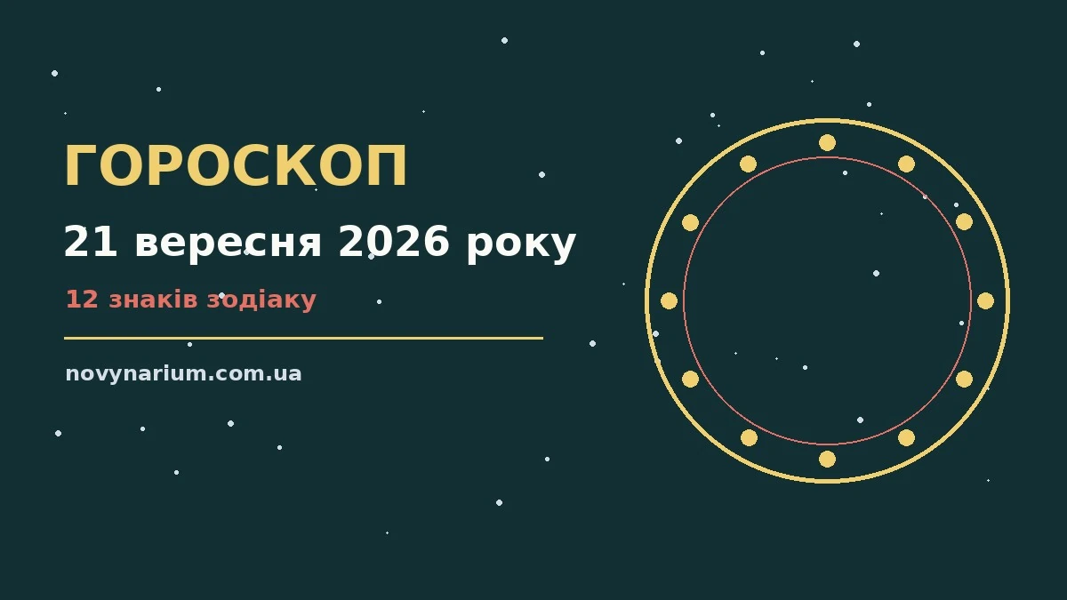 Гороскоп на 21 вересня 2026 року: важливі сигнали дня для впевненого початку дня