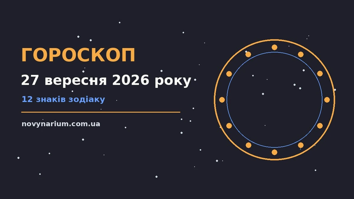 Гороскоп на 27 вересня 2026 року: ділові підказки, фінансові орієнтири і поради для кожного знака