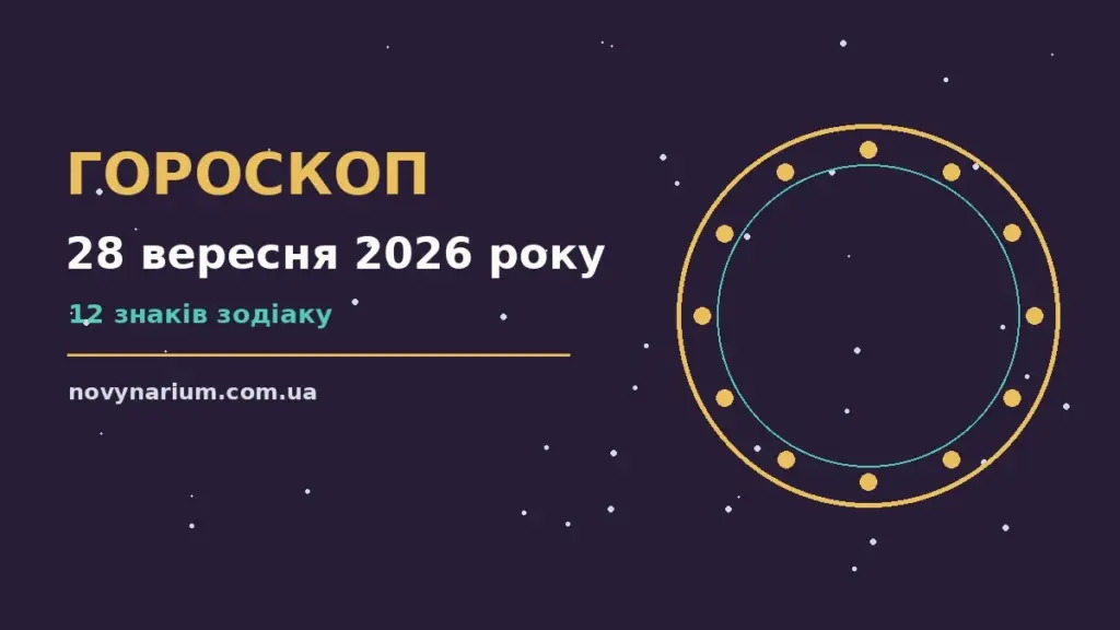 Гороскоп на 28 вересня 2026 року: важливі сигнали дня для впевненого початку дня